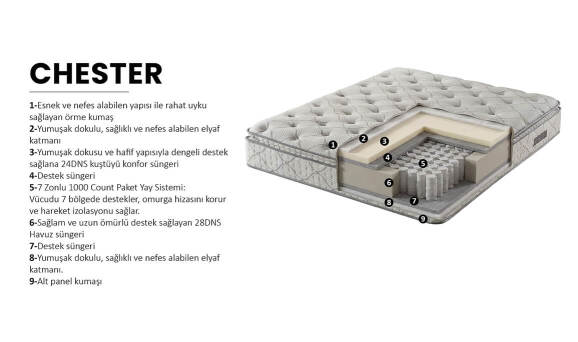 Chester Silver Baza Başlık - 12