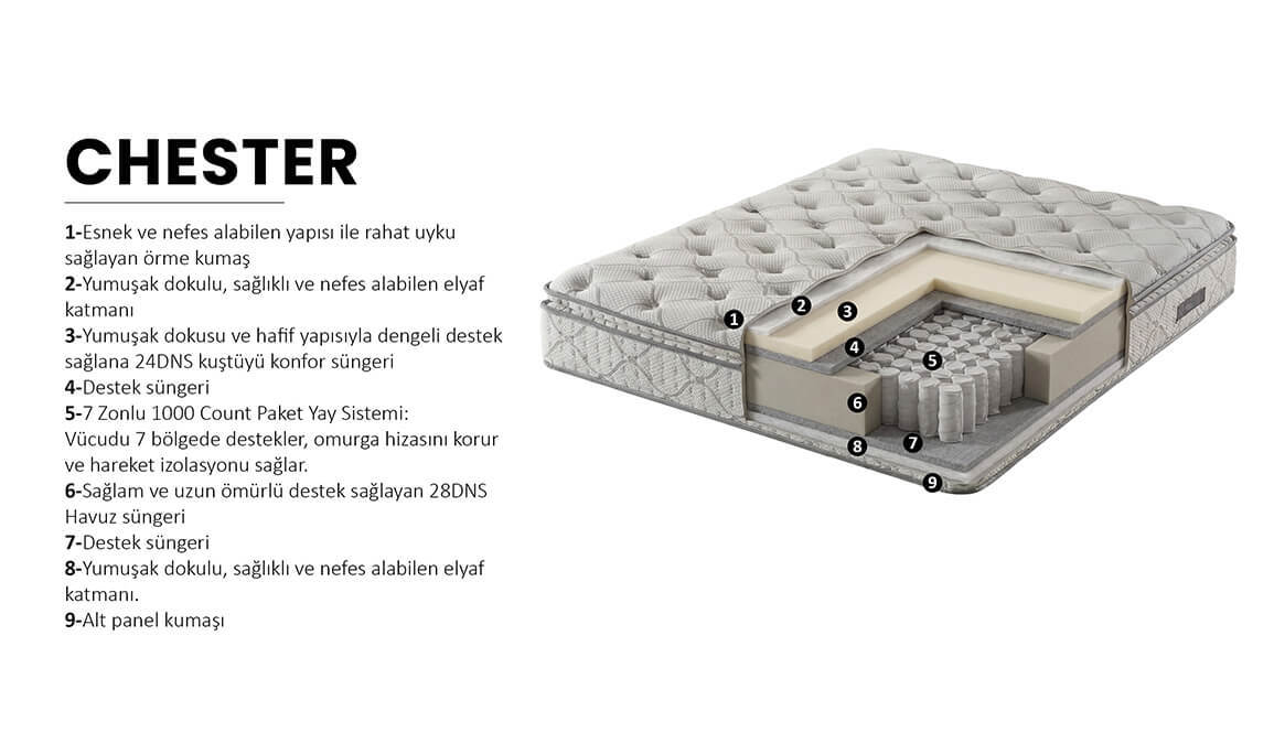 Chester Silver Baza Başlık - 12
