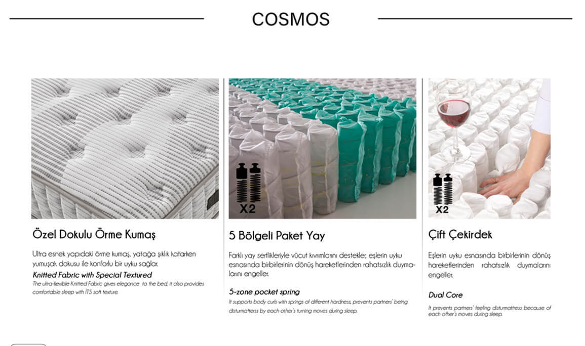 Cosmos Punto Baza Başlık Yatak Seti - 6