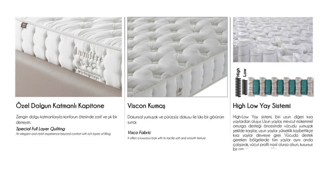 Lumiere Exclusive Yaylı Yatak - 4