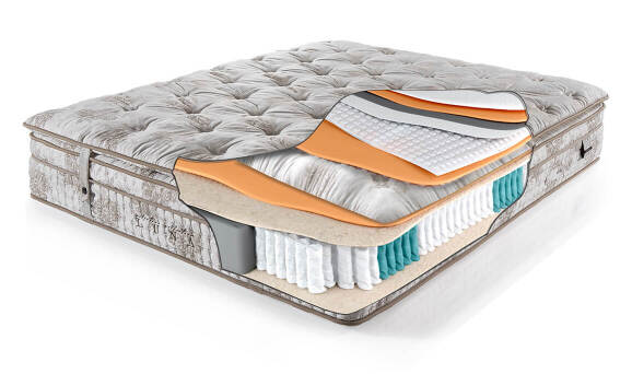 Luna Mokka Baza Başlık Yatak Seti - 5