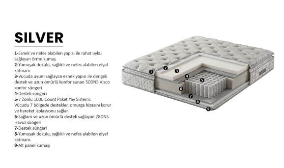Silver Yaylı Yatak - 2